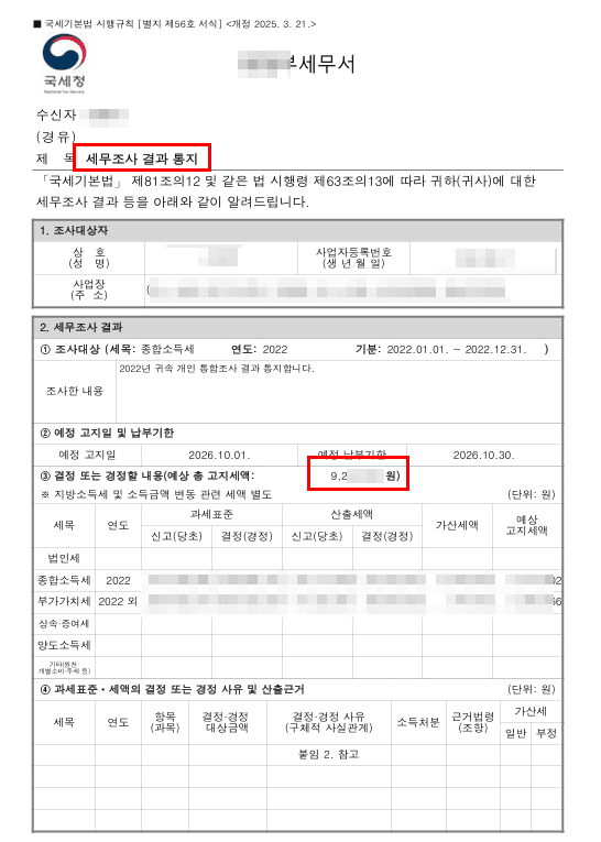 변호사 사무실 세무조사 대응 후기｜추징세액 5,000만 원에서 960만 원으로 줄인 사례
